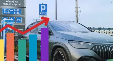 Ile jest aut elektrycznych w Polsce? Ekspert komentuje najnowsze statystyki 2025 roku