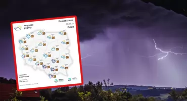 Prognoza pogody na 8 i 9 września. Polska pod wpływem wyżu i frontu atmosferycznego