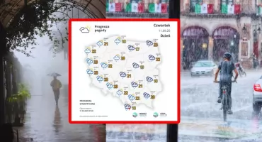 Prognoza pogody w Polsce. IMGW ostrzega przed burzami, deszczem i silnym wiatrem