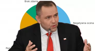 Najnowszy sondaż OGB. Wiadomo, jak rośnie poparcie dla Karola Nawrockiego – wyniki i wykres