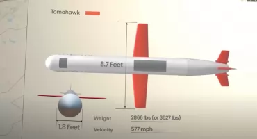 Tomahawki dla Ukrainy? Putin ostrzega USA przed eskalacją wojny