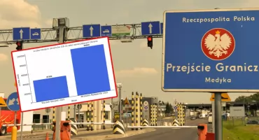 Masowa emigracja młodych Ukraińców. Straż Graniczna podała dane