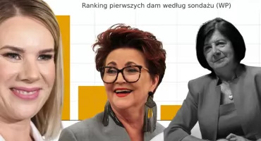 Najnowszy sondaż: Która pierwsza dama wypadła najlepiej? Wyniki mówią same za siebie