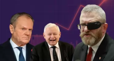 Najnowszy sondaż poparcia partii. Ugrupowanie Grzegorza Brauna zyskuje poparcie wyborców