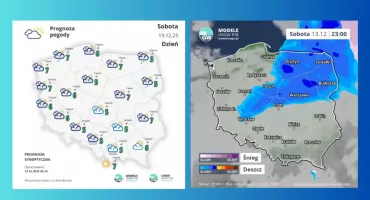 Prognoza pogody na weekend. Ciepłe powietrze, mgły i lokalne opady w weekend