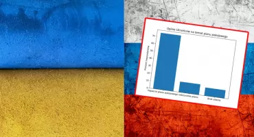 Kto popiera plan pokojowy na Ukrainie? Sondaż i wyniki zaskoczyły wielu