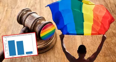 Uznawanie małżeństw jednopłciowych w UE. Nowy sondaż pokazuje podział Polaków