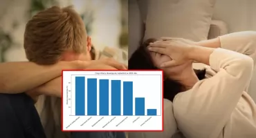 Czego Polacy obawiają się w 2026 roku? Wyniki najnowszego sondażu