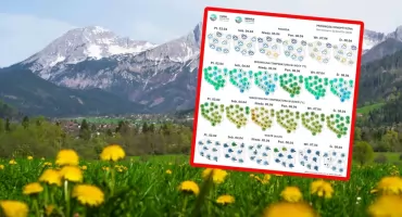 Pogoda w Polsce: Zimne powietrze, opady i porywisty wiatr. Sprawdź prognozę