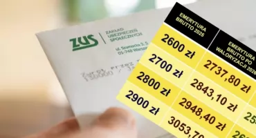 Waloryzacja ZUS 2025: wniosek złożony po 1 czerwca to wyższa emerytura