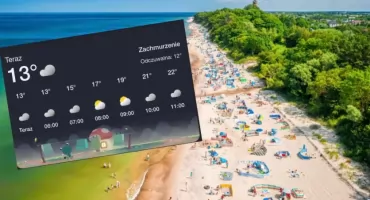 Wyż znad Niemiec przynosi ciepło. Prognoza pogody na początek tygodnia