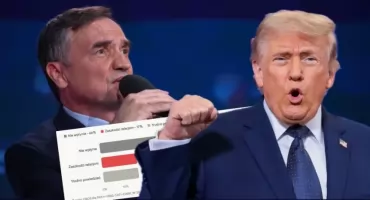 Ziobro w USA a stosunki polsko-amerykańskie. Miażdżący sondaż CBOS