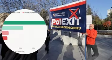 Polska w UE czy polexit? Druzgocący sondaż dla prawicy 