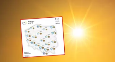 Pogoda na najbliższe dni w Polsce. IMGW prognozuje wzrost temperatur w całym kraju