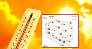 Pogoda w Polsce wyraźnie się poprawia. IMGW zapowiada powrót lata