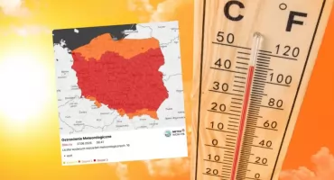 Prognoza pogody na weekend – rekordowy upał i burze z gradem