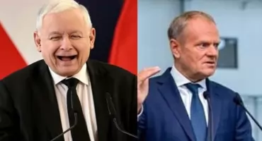 Koalicja słabnie, a PiS i tak nie zyskuje. Rośnie skrajna prawica 