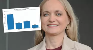 Sobierańska-Grenda do odwołania? Wyniki sondażu SW Research